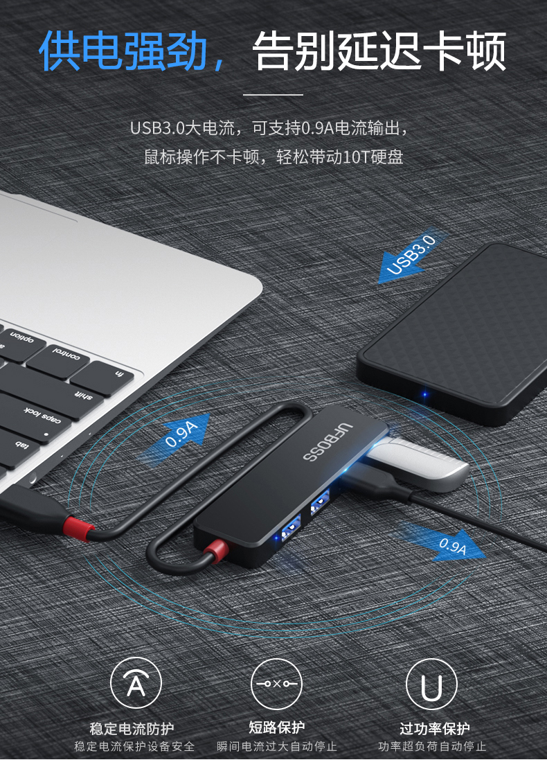 USB一拖四扩展器转换接头 图3
