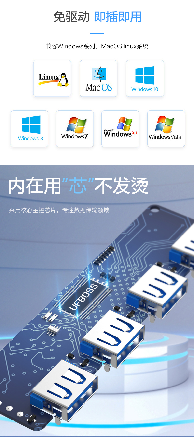 USB一拖四扩展器转换接头 图4