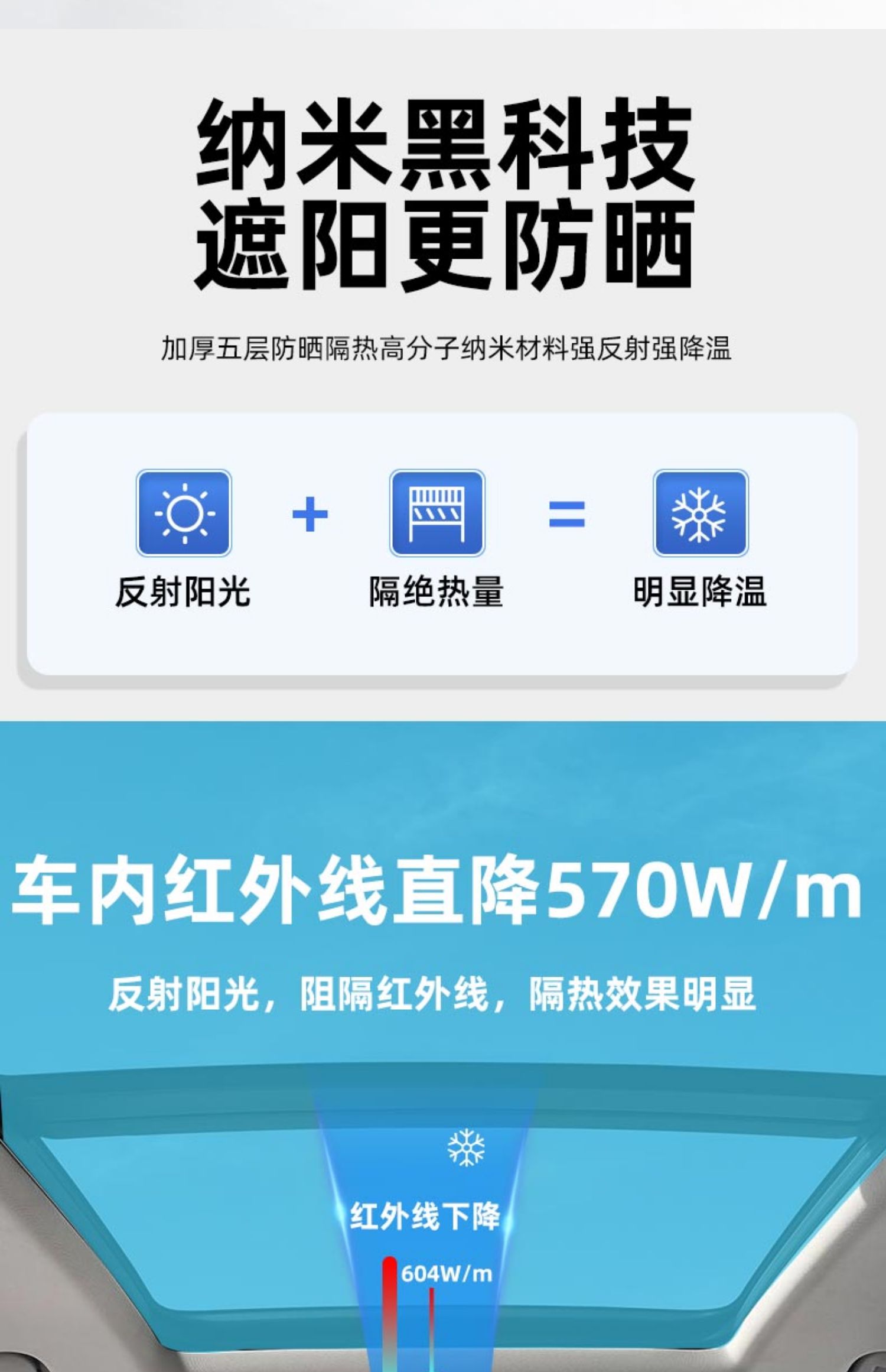 Car Sunroof Ice Armor Tpu Explosion-Proof Film Roof Film Glass Sun Protection Heat Insulation Uv Panoramic Sunroof Solar Film