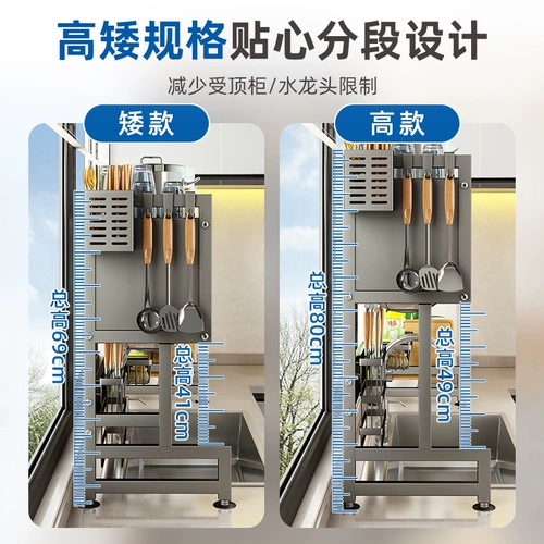 Пылезащитная система хранения, универсальная обеденная тарелка, сушилка