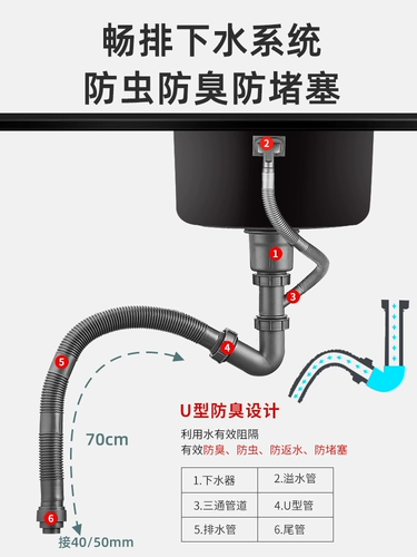 Gun Grey Nano 304 из нержавеющей стали балкон балкон Небольшой остров раковины -это мини -пельвический бассейн с тазом