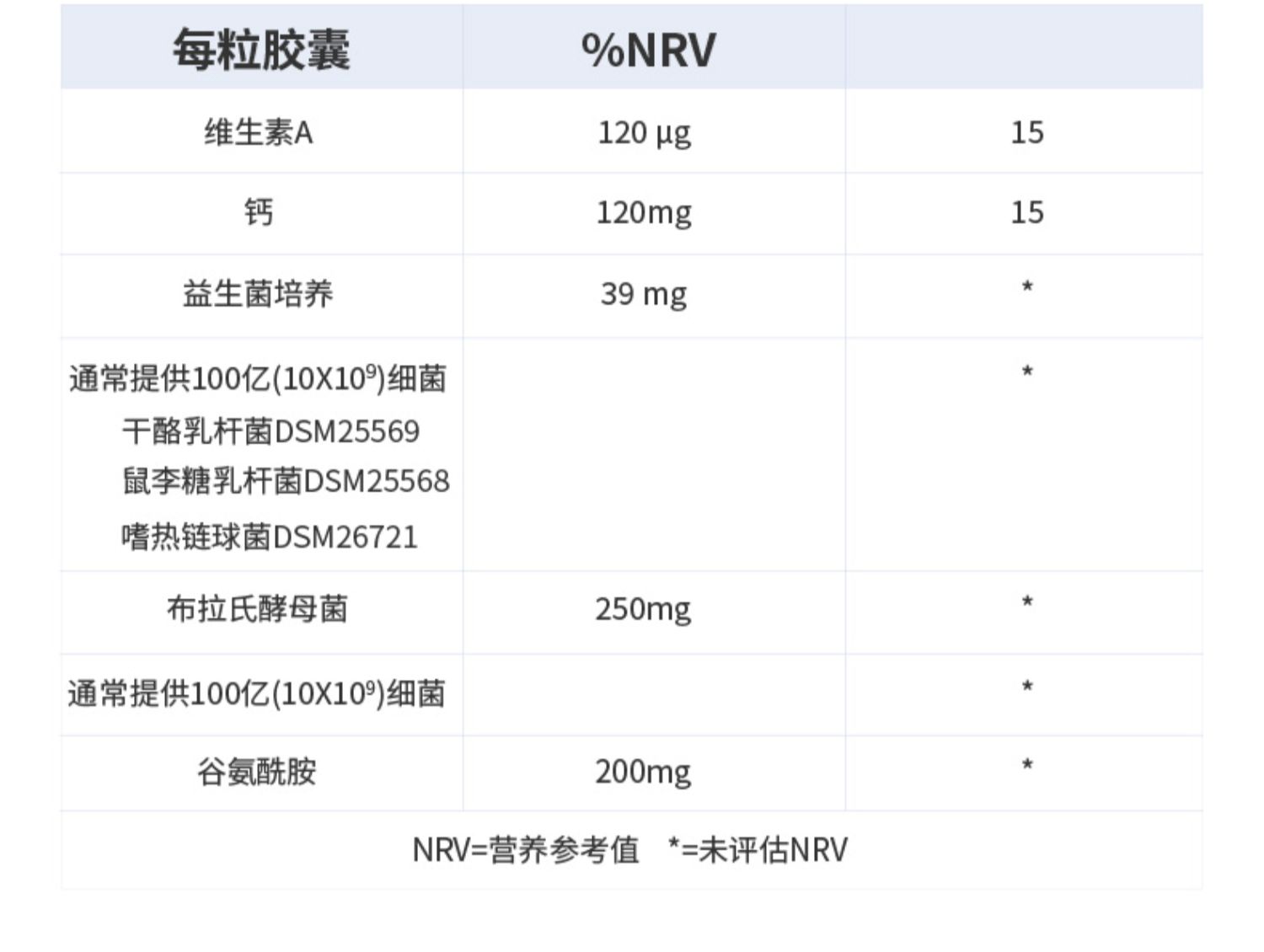 【品牌清仓】益生菌胶囊30粒