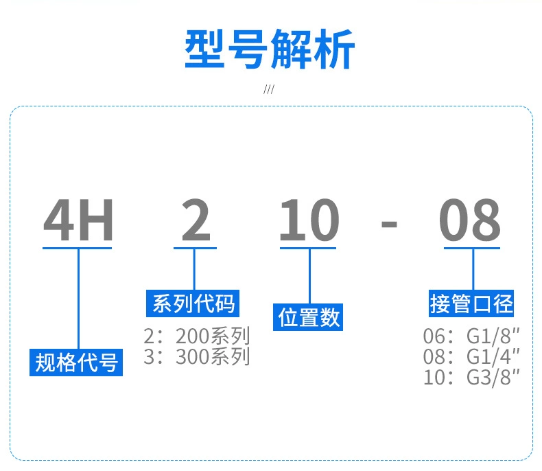 Công tắc khí nén van tay van tay 4h210-08 van đảo chiều van khí nén điều khiển thì xi lanh công tắc khí nén công tắc khí công tắc áp suất máy nén khí