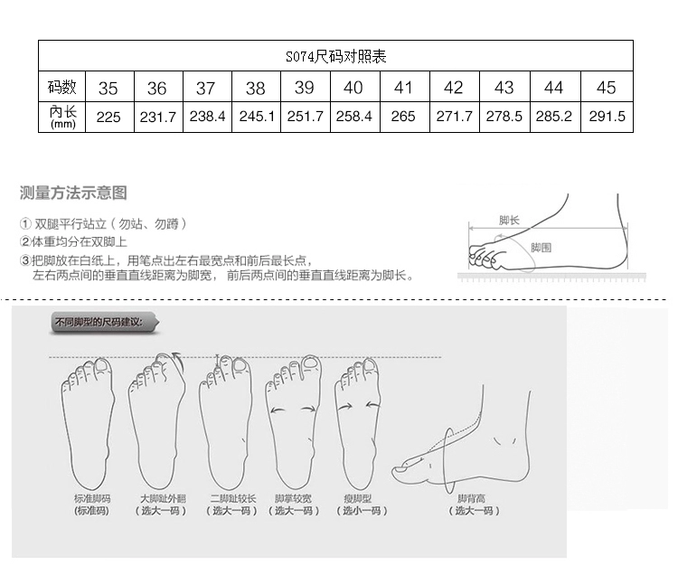 Chef's Shoes nhà bếp Dép chống trượt đặc biệt chống thấm nước và chống thấm dầu đôi giày làm việc chống mài mòn giày phẫu thuật nhẹ chống trượt