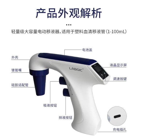 赛洛捷克SCILOGEX Levo Me电动移液器0.1-100ml 电动大容量移液枪