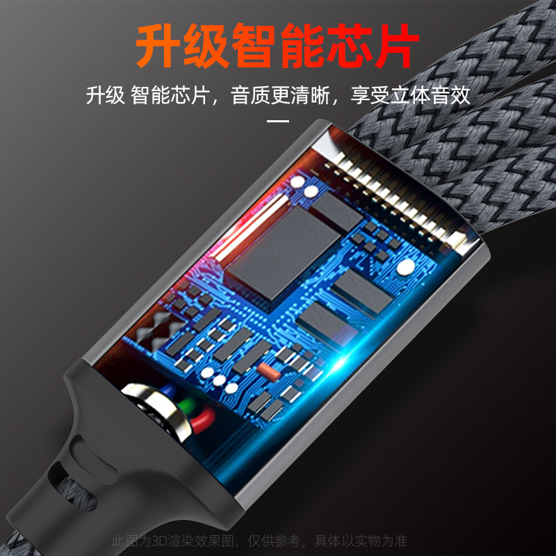 Sakore Aux Audio Cable Three-In-One Suitable for Apple, Huawei, Type-C Mobile Phones, Connecting to 3.5mm Car Audio, Multi-Head Splitter Cable for Computer Speakers, Lossless Conversion Cable, One-To-Three