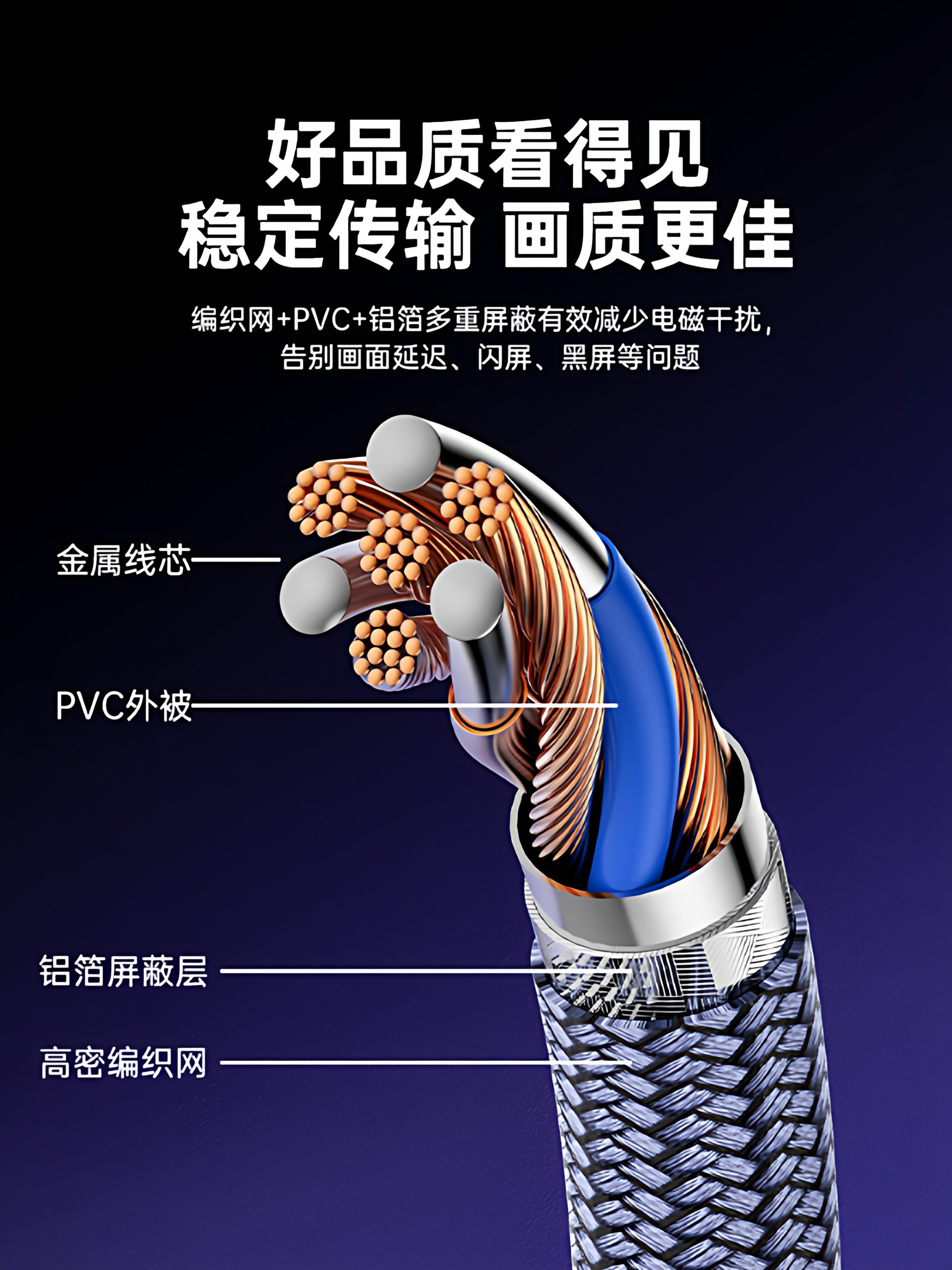 Sakore Vga Male-To-Female High-Definition Extension Cable 5.8m 10m Vga Cable for Connecting Desktop Computer to Monitor Screen 3m High-Definition Video Data Extension