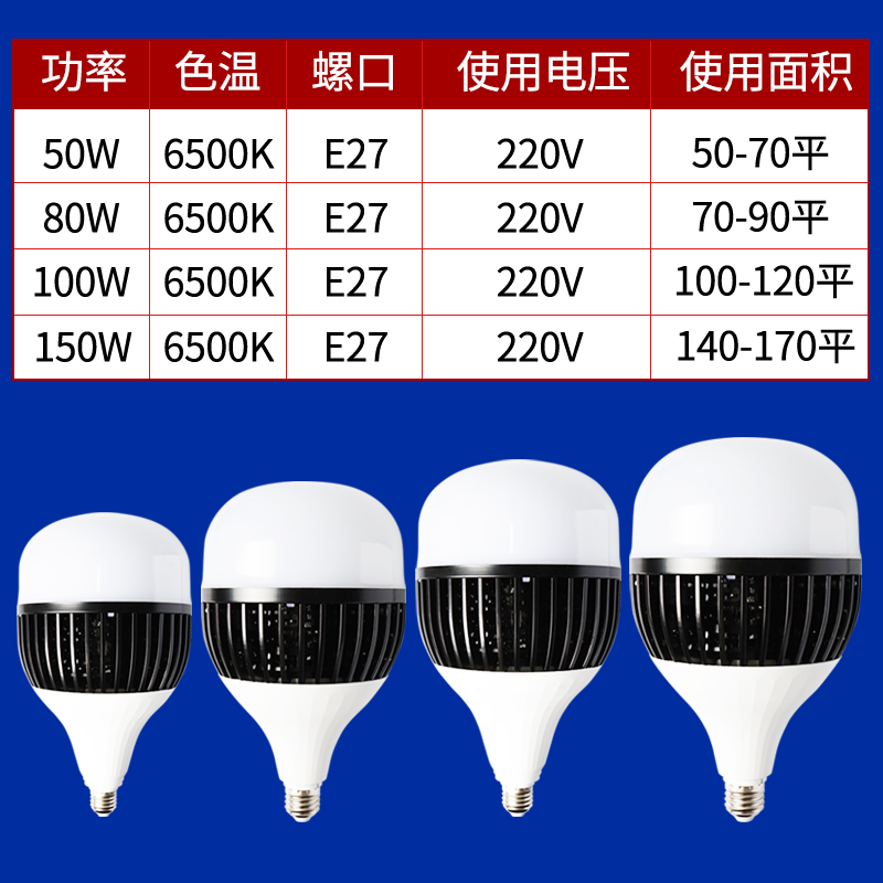 Bulb led energy-saving lamp ultra-bright screw spiral high-power power-saving 50w100w150 watts commercial factory lighting