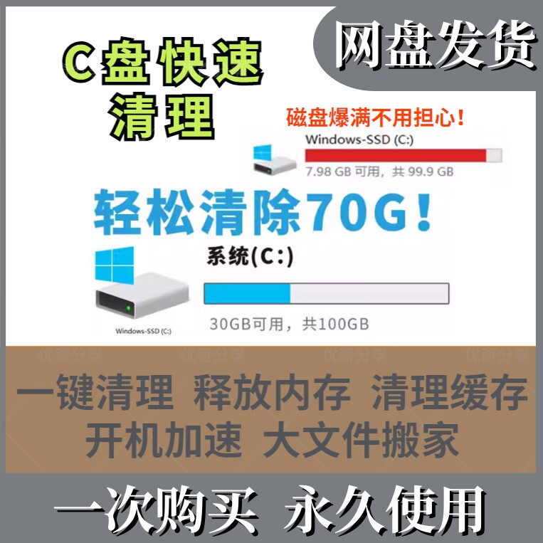 Computer C Drive Cleaning Software Desktop Laptop Optimization Uninstall Junk Large Files System Disk Hard Drive Computer C Drive Cleaning Software Desktop Laptop Optimization Uninstall Junk Large Files System Disk Hard Drive