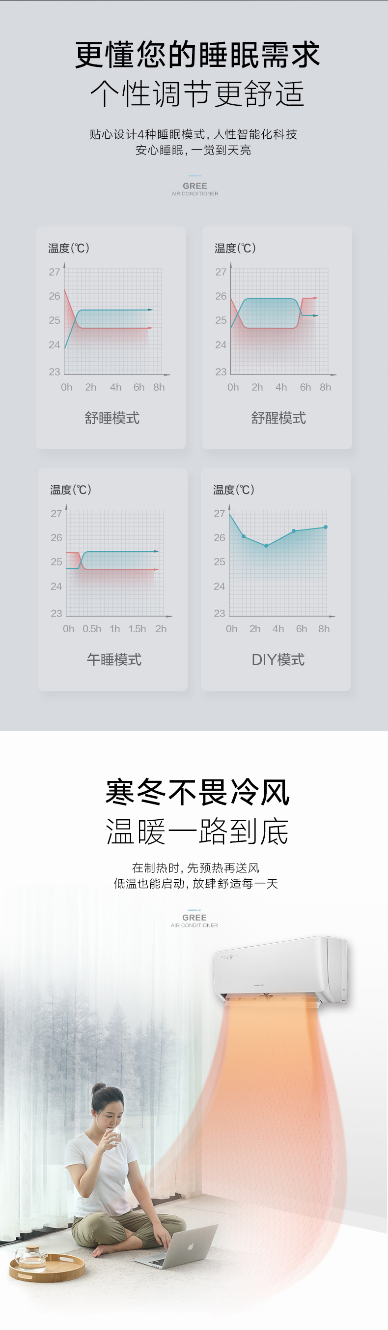 烟台格力空调 天丽一级能效，格力工程机