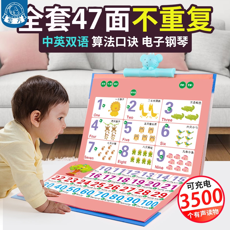 Baby Early Church Audiomap Pinyin Study Wall Stickler Child Literacy Theorist Point Read Vocal book Puzzle Toy