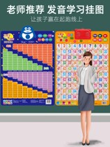 99 Multiplication lipstick table hanging wall stickup plus minus 99 sophomore upper register of elementary school students by division Audible wall chart