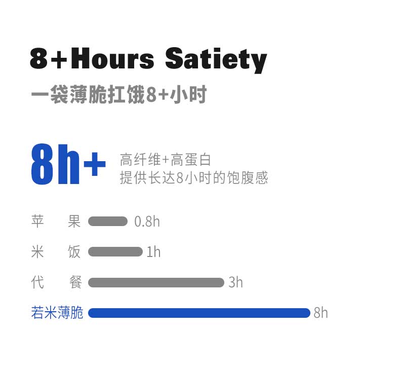 若米健康无面粉薄脆饼干生酮专用