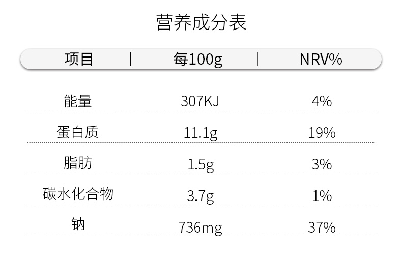沃成极鲜 金汤酸菜鱼 免浆黑鱼片 550g*3袋 图8