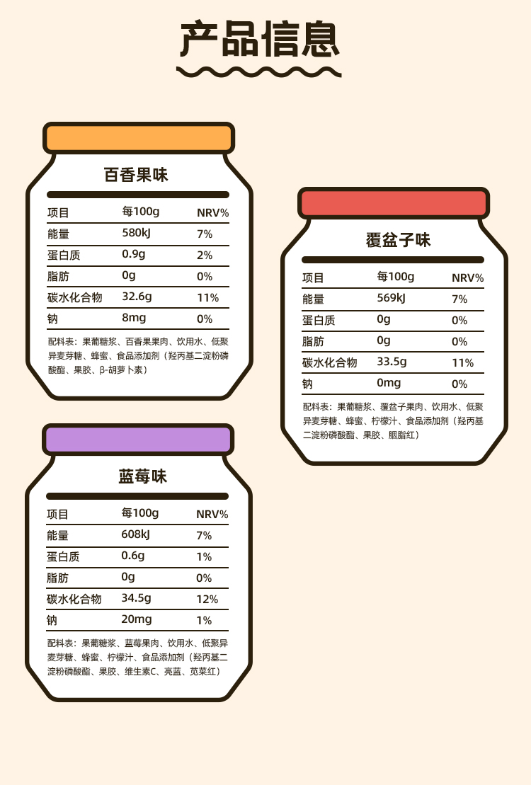 【3瓶仅12.7！】糖力0脂肪即食果酱150g*3瓶