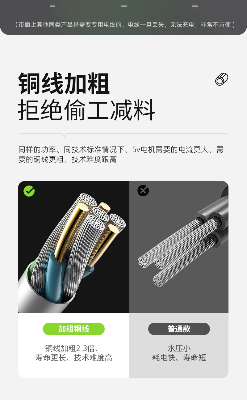 На открытом воздухе душ Быть доступным портативный электрический купаться артефакт головка душа кемпинг кнопка эгоцентризм гидратация насос Насос домой зарядка 无品牌/无注册商标 