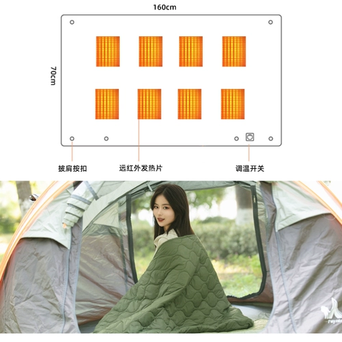 Автомобильные электрические одеяла одно открытое USB -электрическое общежитие общежитие общежития одеяло для палатки