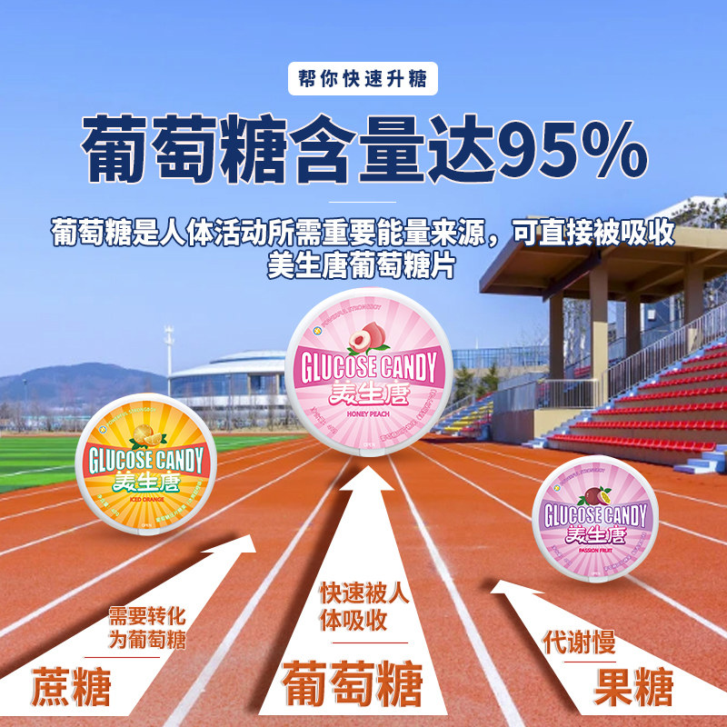 Meishengtang low blood sugar standing candy box portable study postgraduate physical examination portable energy supplement snack glucose tablets