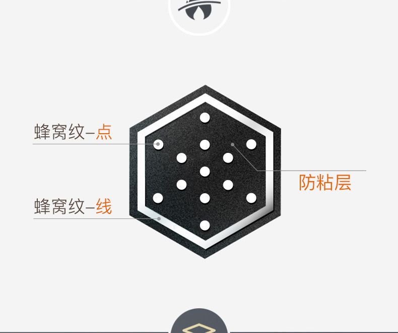 德国 康巴赫 E级蜂窝不锈钢炒锅 32cm 图13