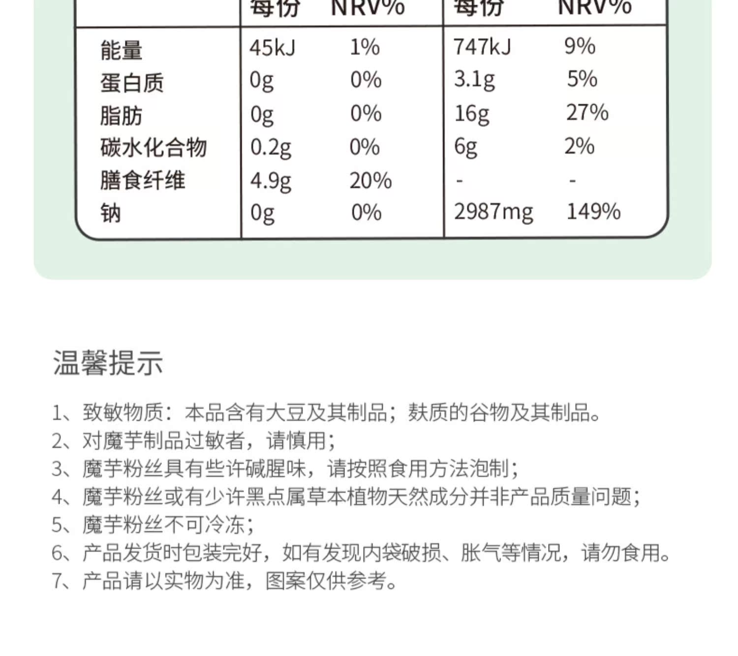 【晓蛮摸鱼粉】低脂0脂肪酸辣魔芋粉丝代餐