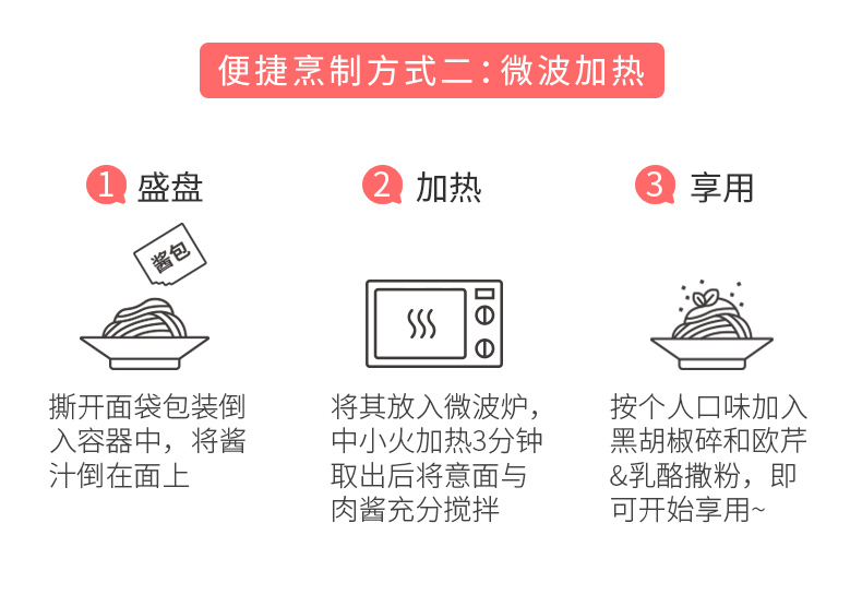 【3包装】免煮厚切速食肉酱意面