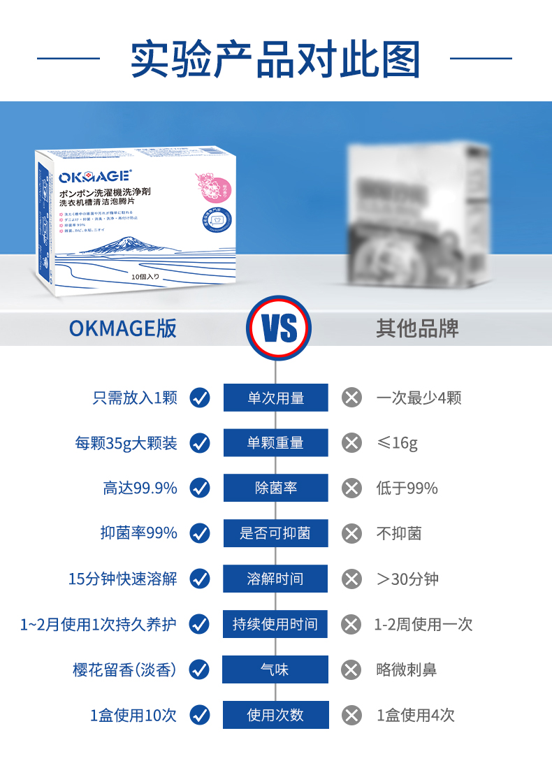雪梨推荐 okmage 洗衣机槽清洁剂 图1