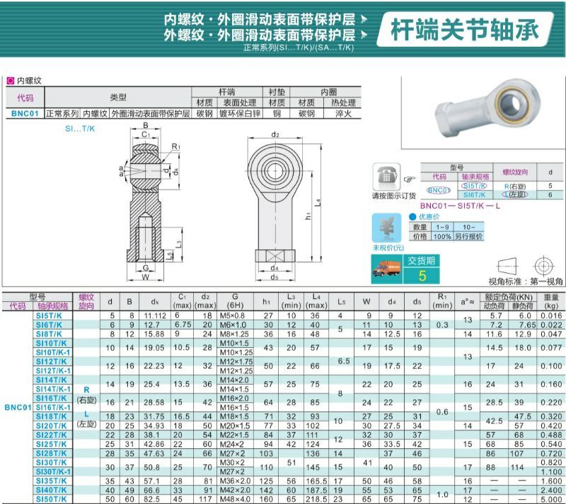Rod end joint bearing BNC01-SI5T-SI6T-SI8T-SI10T-SI12T-SI14T-SI16T K-R