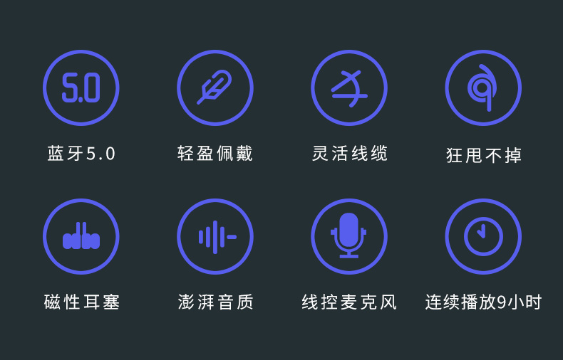蓝牙5.0，HIFI音质：iQIYI爱奇艺 S100 Verb挂脖式无线蓝牙耳机 29.9元包邮 值值值-买手聚集的地方