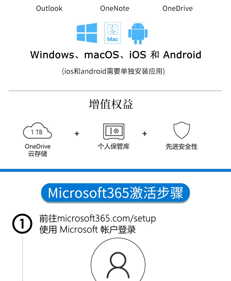 正版microsoft微软Office365软件教程mac密钥激活码安装包家庭版