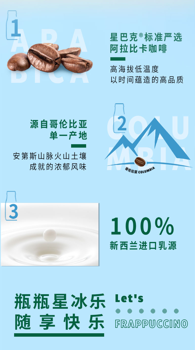 Starbucks 星巴克 星冰乐 281ml*4瓶 赠帆布包一个 图4