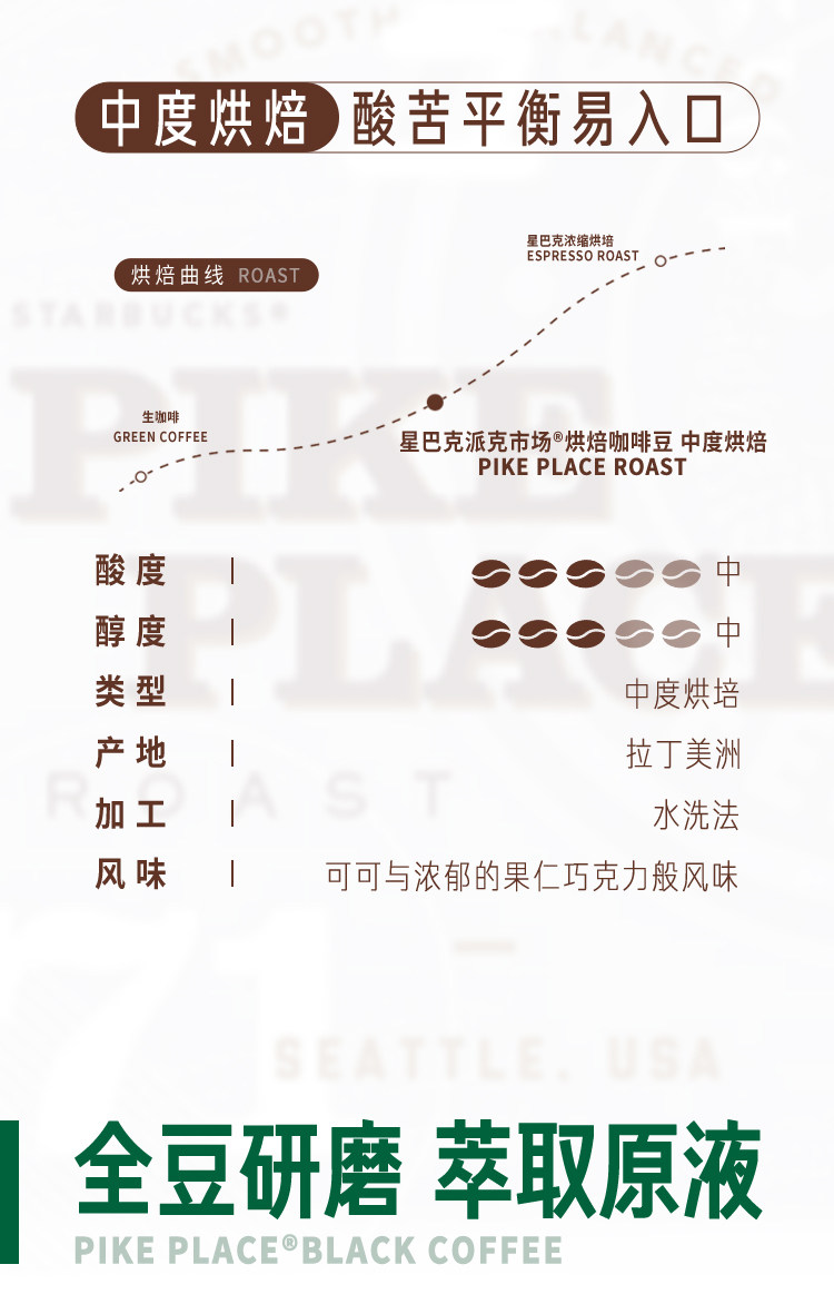 安享好物 安享A级即饮咖啡-星巴克派克市场黑咖啡 国标
