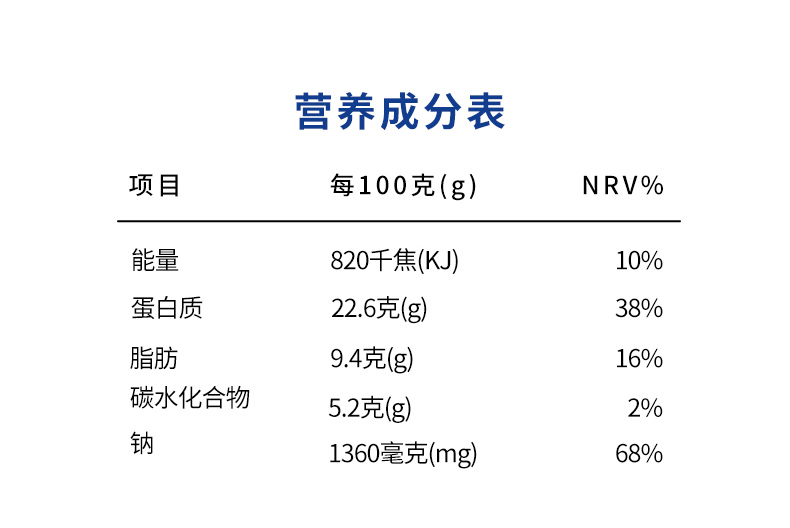 网红小吃老卤酱鸭掌60g