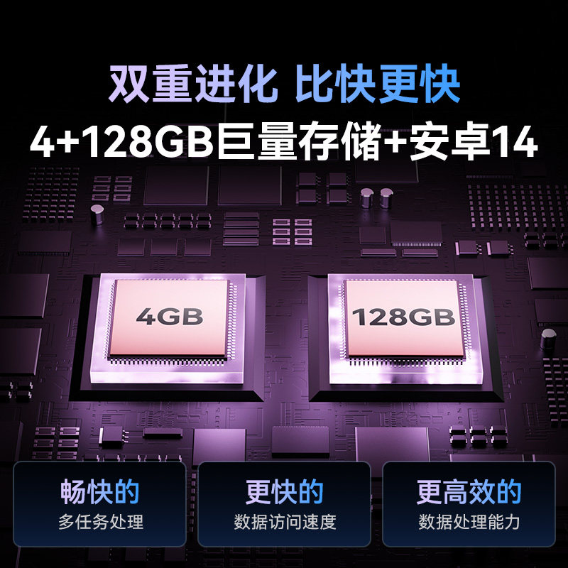 Tencent Aurora Box 7S Android 14 Smart Ultra-Clear 8K4K Internet Tv Player 4+128g Dolby Vision