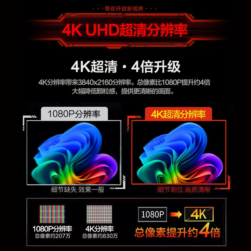 LCD-дисплей, игровой ноутбук, экран, панда, 27, 27 дюймов, 240 Гц, 380 Гц