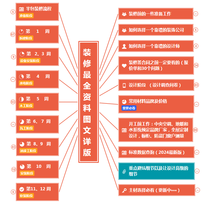 2025年NPT正确使用方法全攻略：新手必看避坑指南