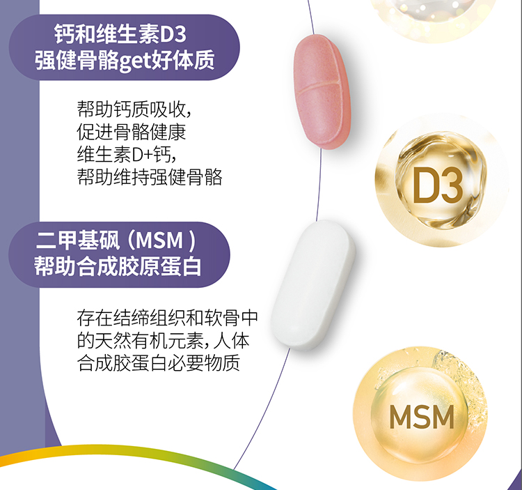 【龚俊同款】海外善存每日定制营养包30袋