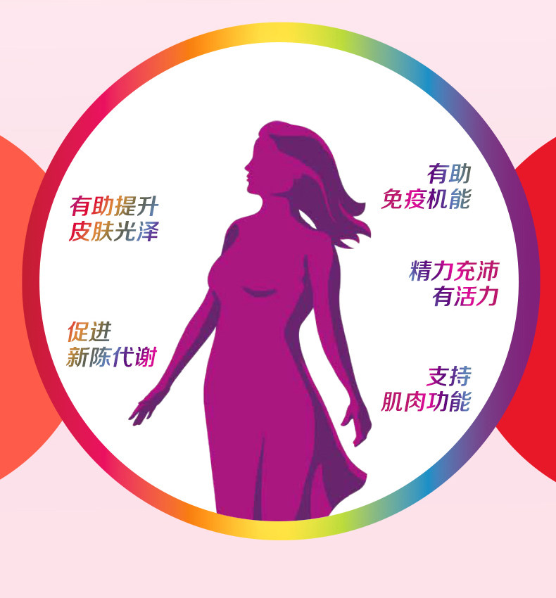 美版 善存 女士复合维生素片 120粒 补充30种营养素 图5
