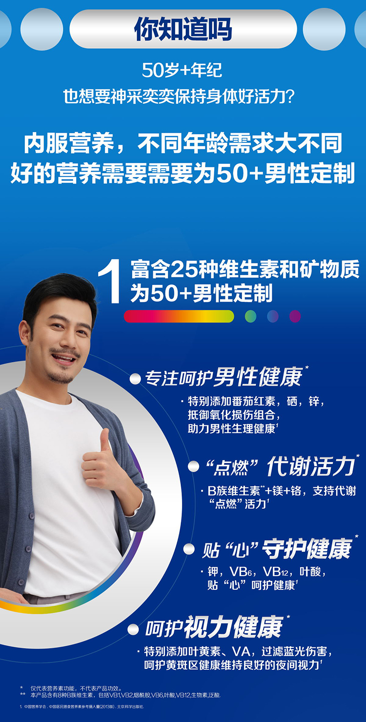 美版 善存银片 中老男士 维生素矿物质片 200粒 图4