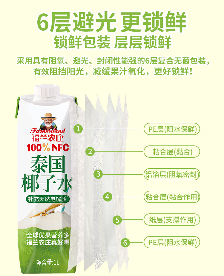 安享好物 安享A级果汁-福兰农庄100%椰子水 国标 