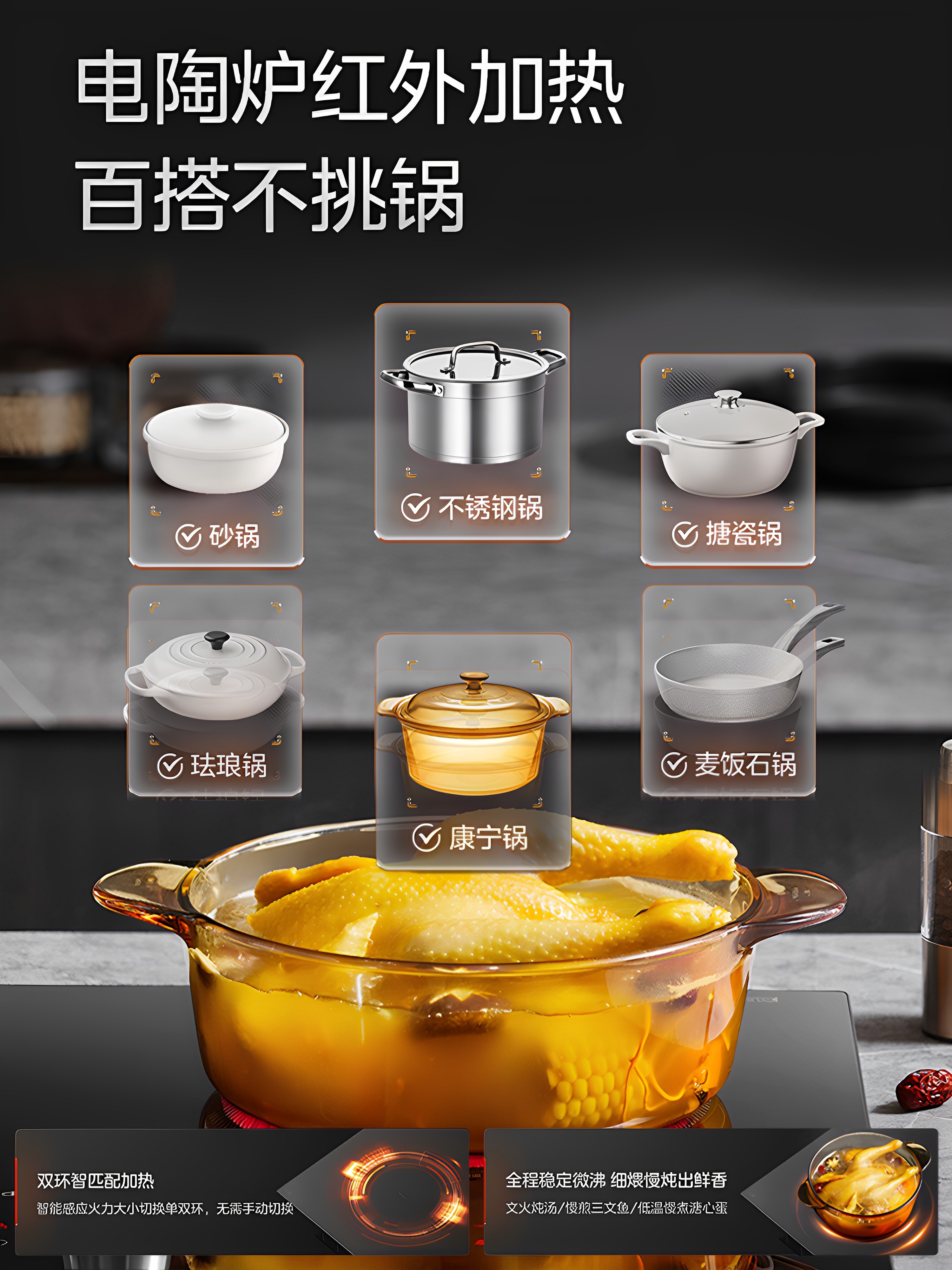 Midea Double-Burner Induction Cooker, Built-In for Home Use, 5000W Multifunctional, One Flat and One Concave, High Power, 2025 New Model