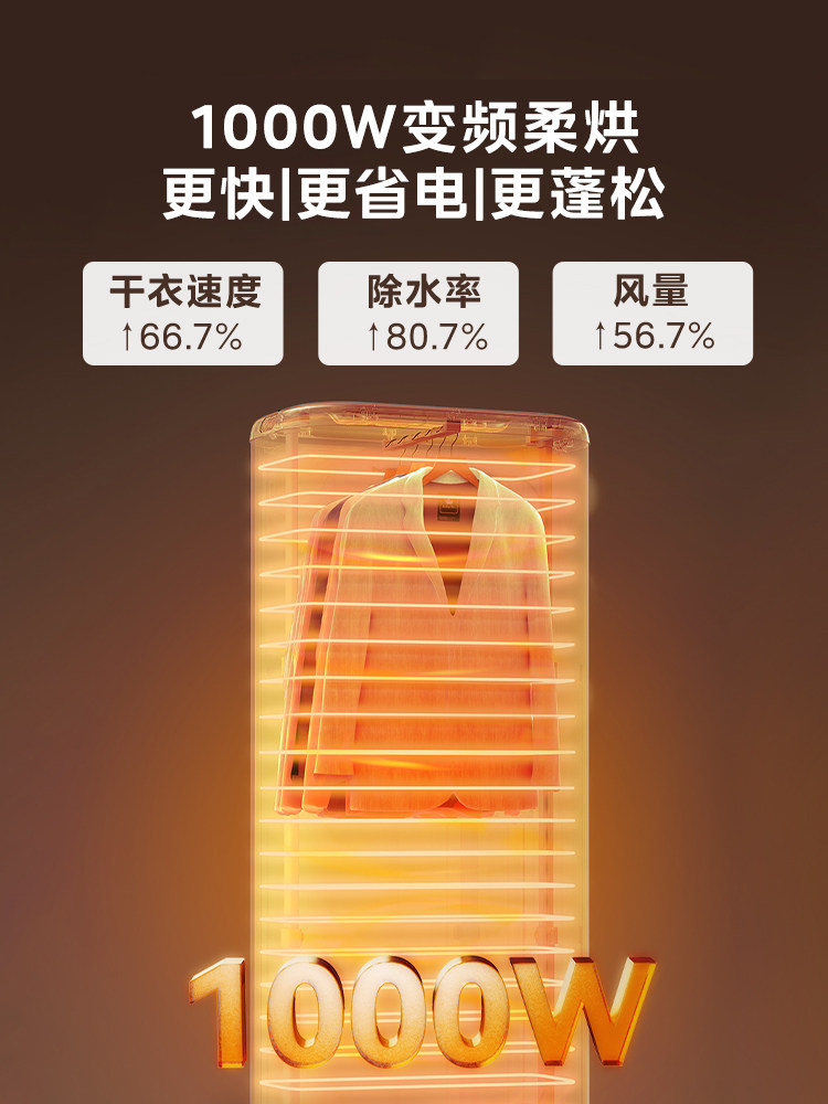 Midea Clothes Dryer for Home Use, Small Fully Automatic Air Dryer, Timed Foldable Dryer, Portable