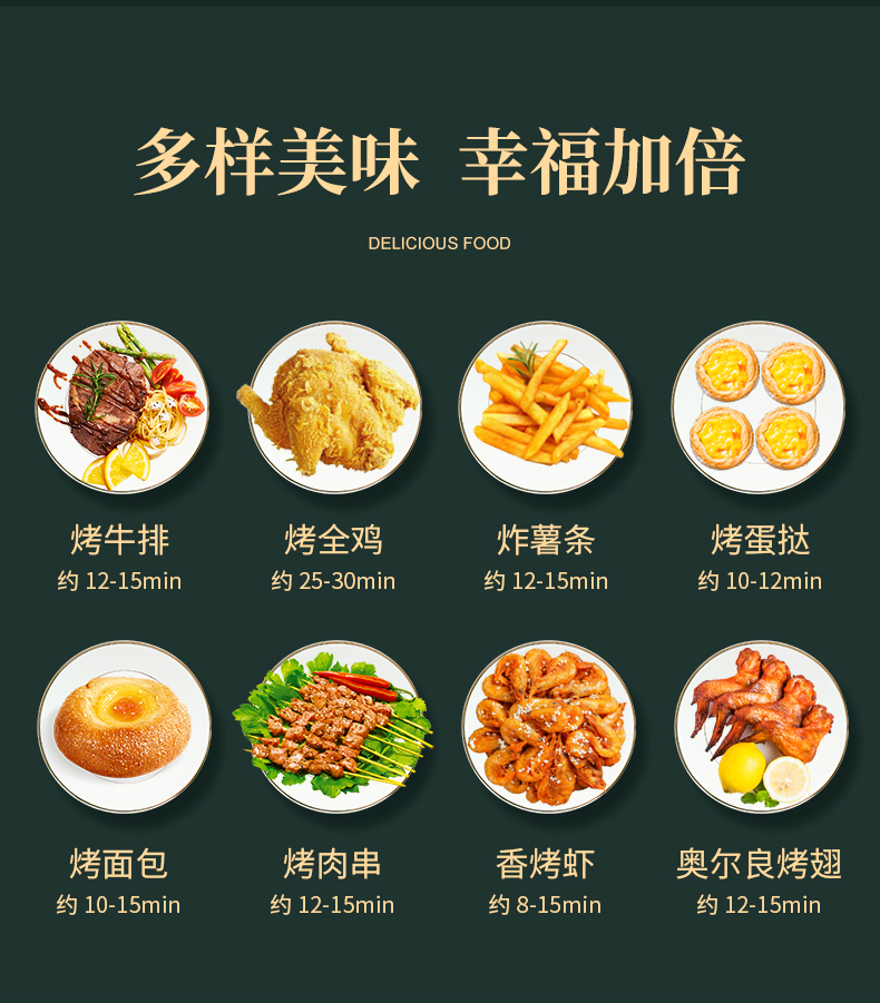 康巴赫 空气炸锅 无油低脂炸薯条机 图3