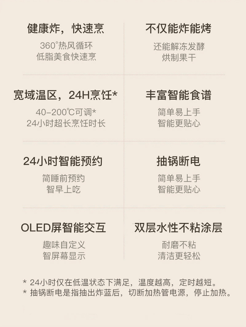 新低！无油低脂，窗口可视：4.5L 康巴赫 家用智能无油空气炸锅 KBH-ZG 凑单到手214元 值值值-买手聚集的地方
