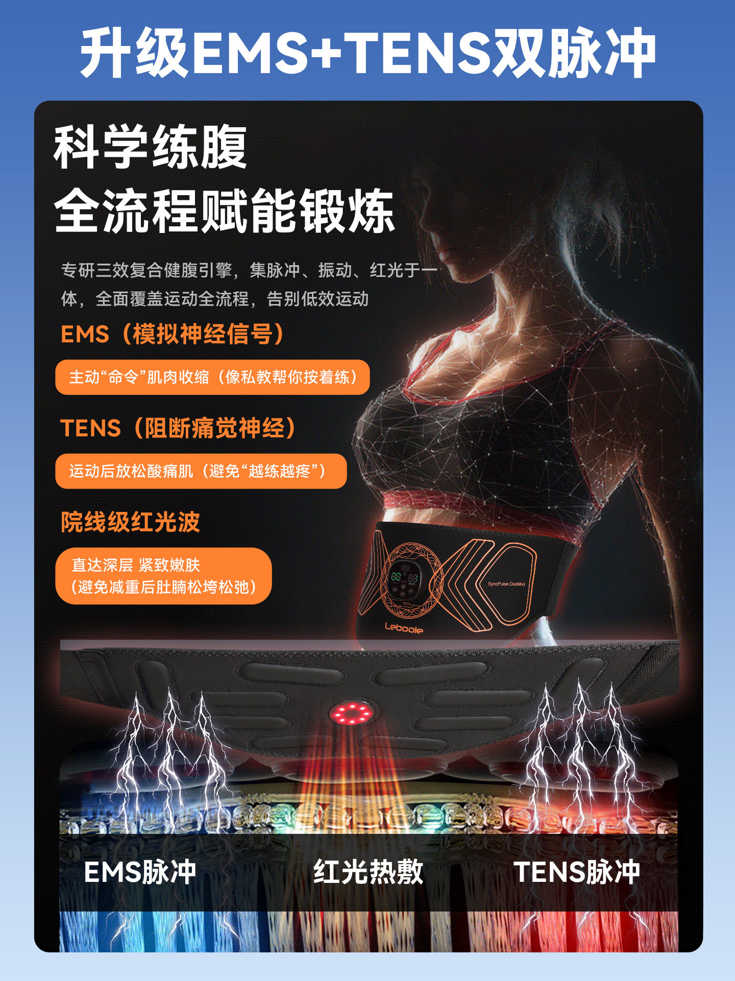 Leboole Abdominal Muscle Training Patch, Waist and Abdomen Fat Burning Tool, Slim Belly Weight Loss Belt, Lazy Abdominal Fitness Device