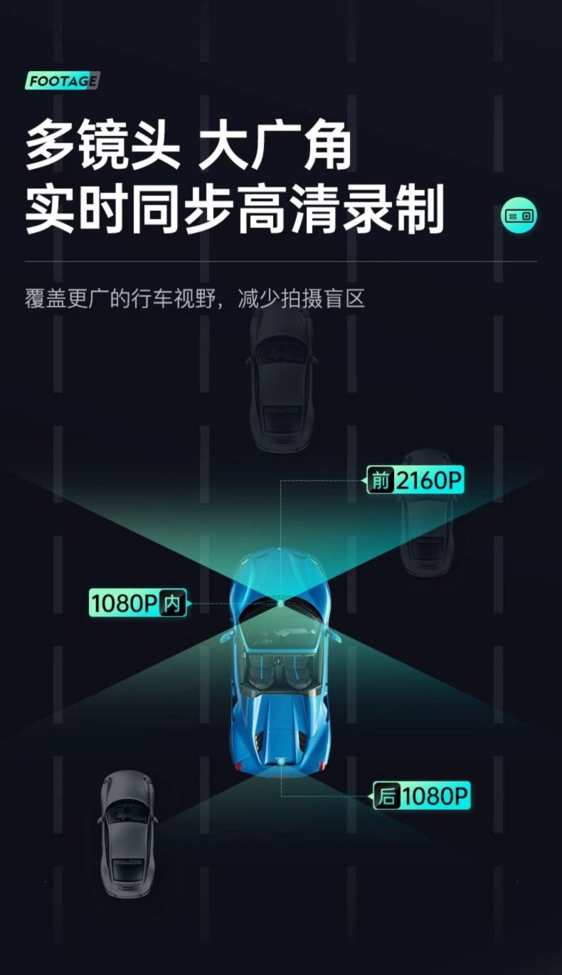 2025 New Model Three-Lens Front-Infrared Night Vision HD Parking Monitoring Ride-Hailing 4K Dash Cam 360