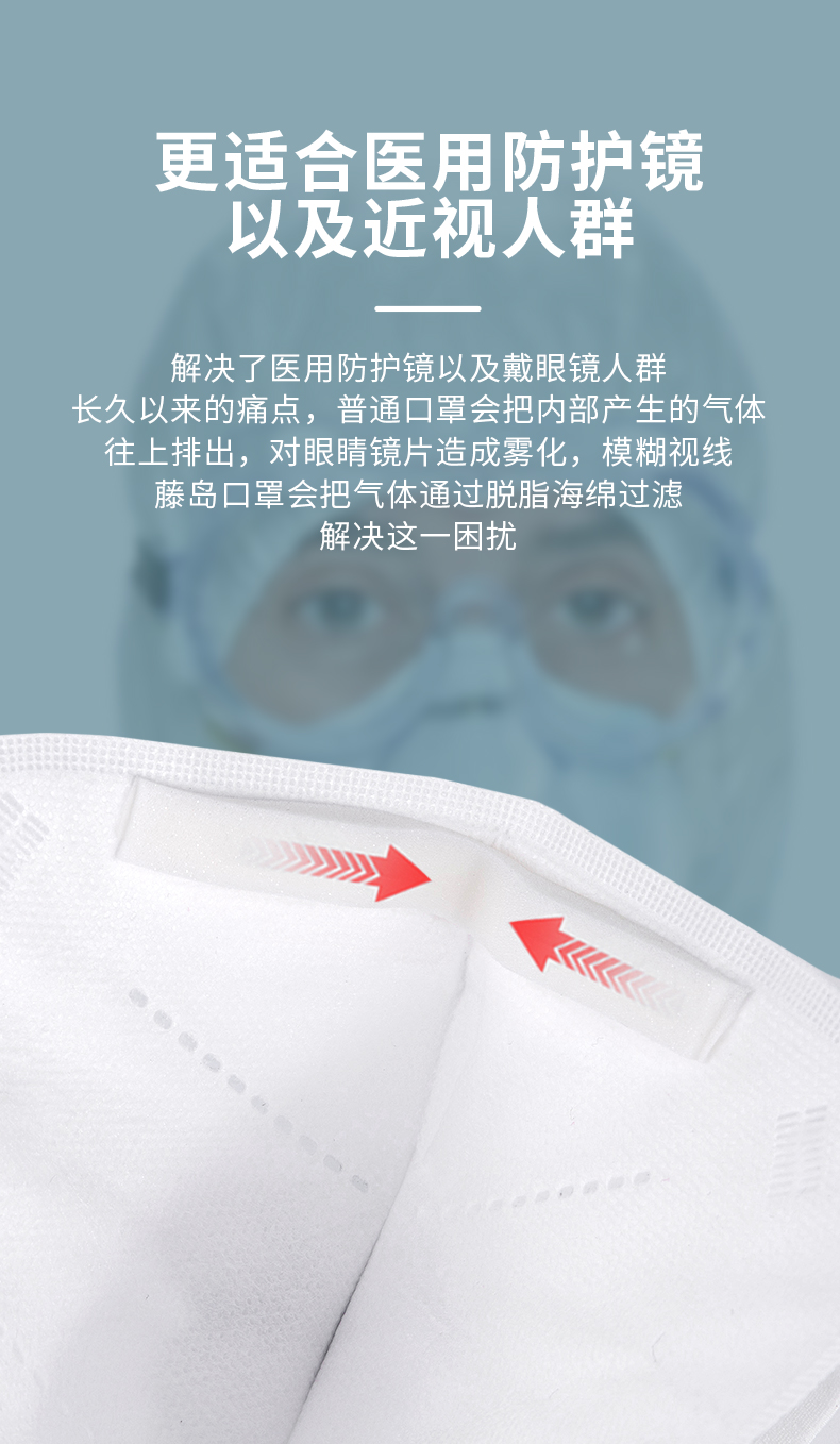 逸遥 N95灭菌型 一次性医疗口罩  10片 每只独立包装 图5