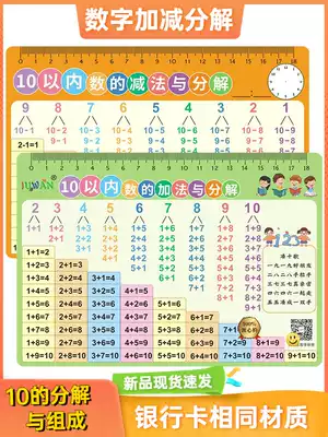 Decomposition and composition of the number of teaching aids, artifact cards within 10 addition and subtraction formula table Numbers are divided into addition and subtraction