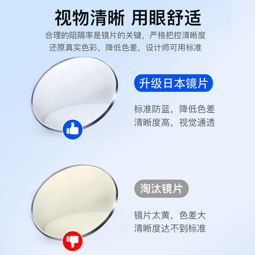 Анти -блюд легкие анти -градиационные очки женские анти -фантастические оптические очки мужские