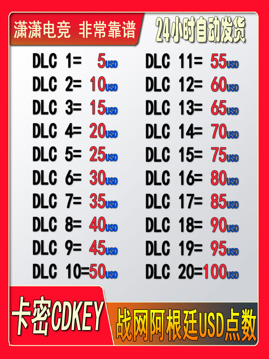 战网点数卡怎么买？美元与阿根廷区卡密购买与兑换全解析_cdkey_淘宝游戏网