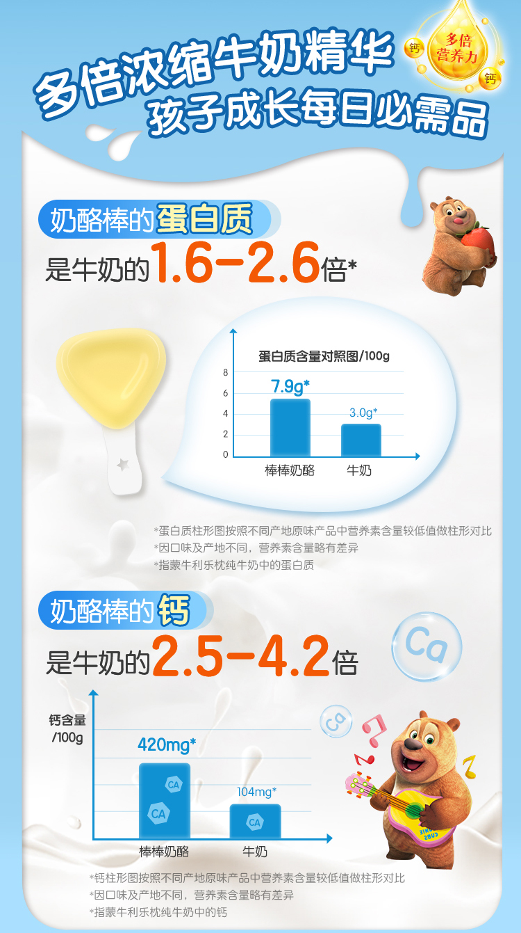 蒙牛 爱氏晨曦奶酪棒 25支装*2件 共500g 天猫优惠券折后￥58包邮（￥98-40）